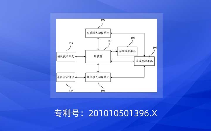 科曼醫(yī)療贏得與邁瑞發(fā)明專利無效宣告